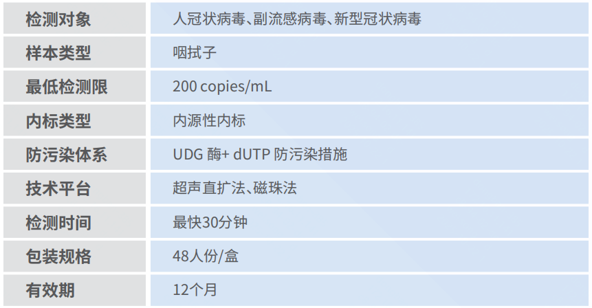 产品性能图片.png 产品性能图片.png